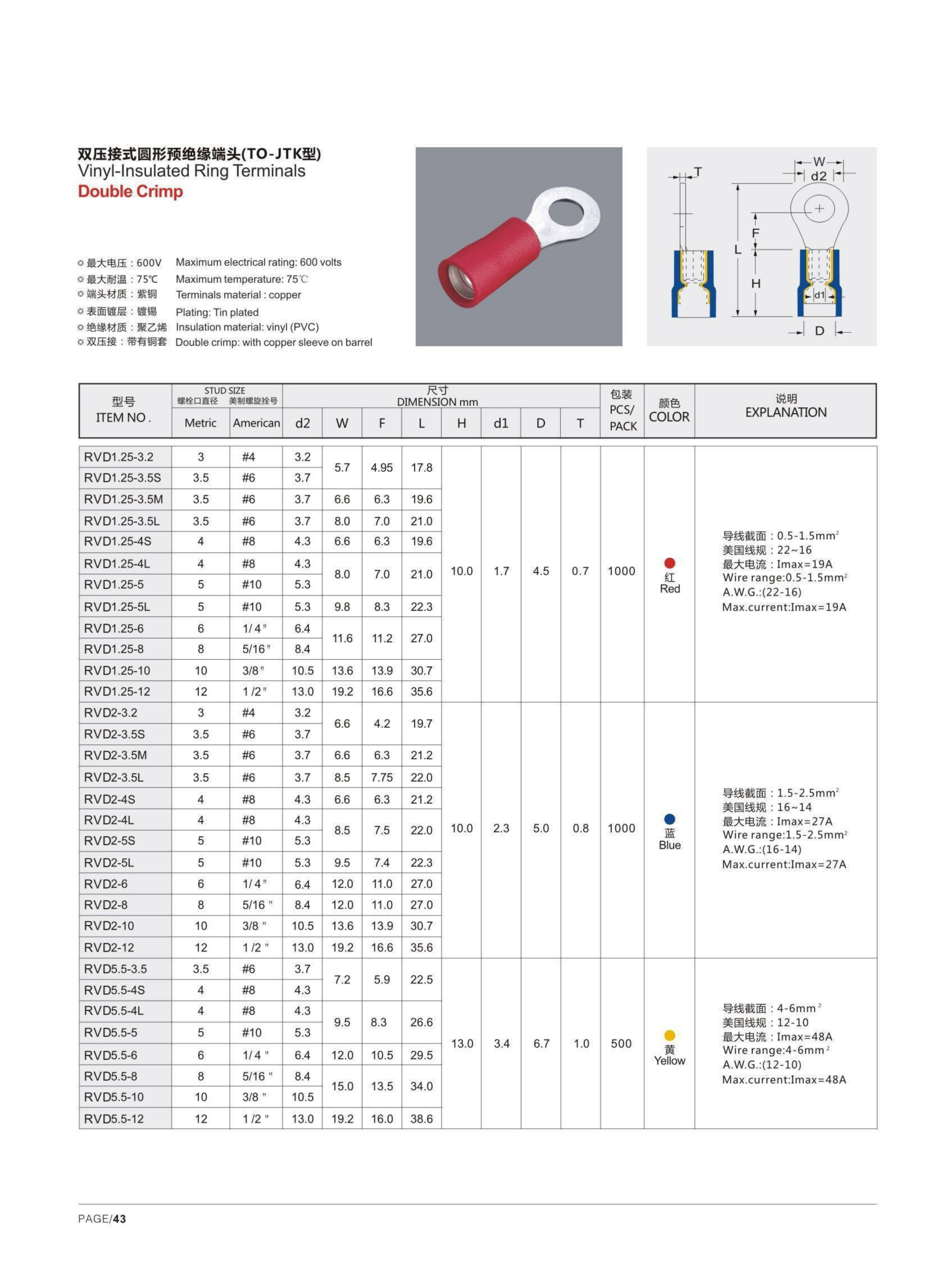 RVD Double Crimp Vinyl-insulated Ring Terminals detail 1